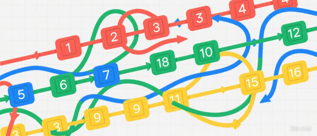 /zh-cn/tcp_flow_collision/featured-image.png /zh-cn/tcp_flow_collision/featured-image.png
